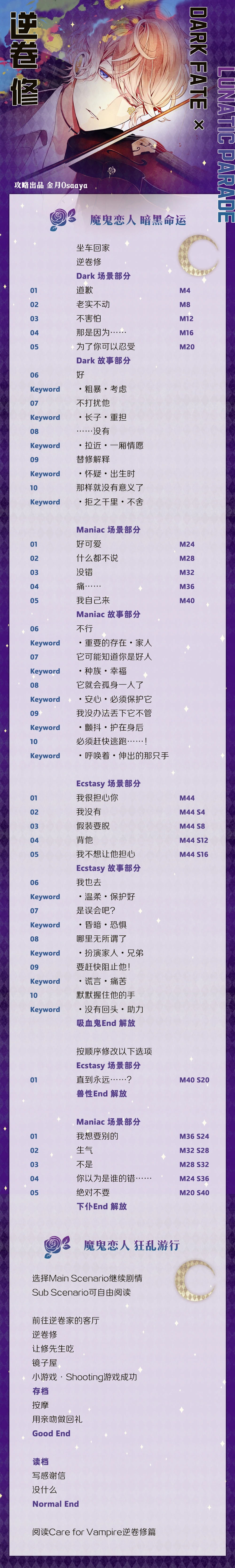 分支攻略图片