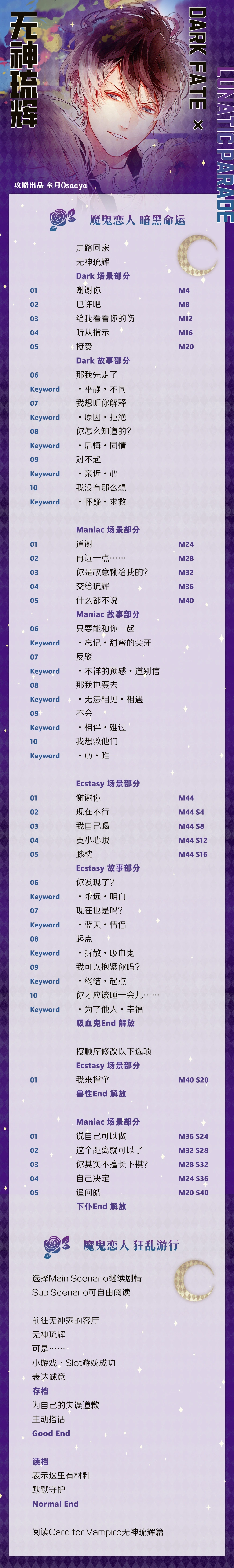 分支攻略图片