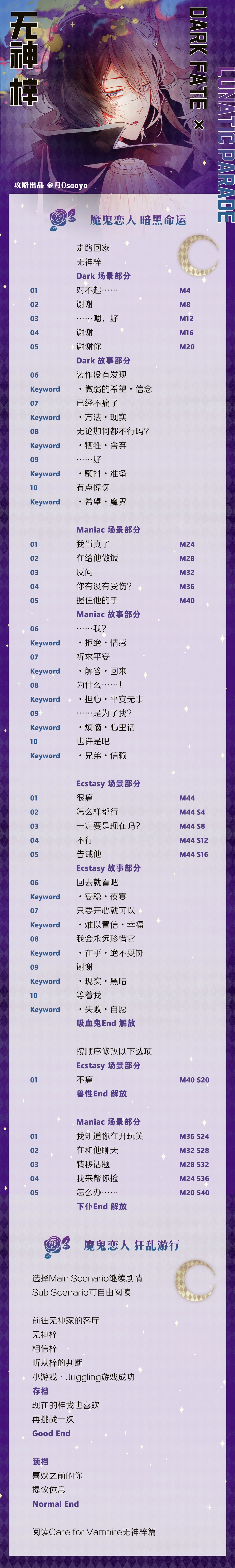 分支攻略图片