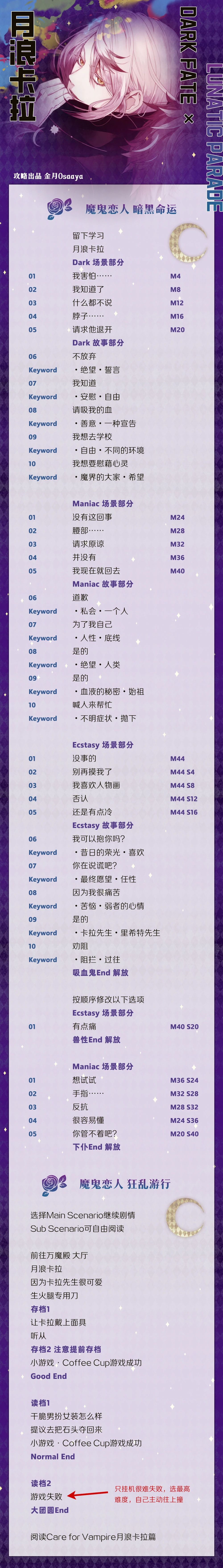 分支攻略图片