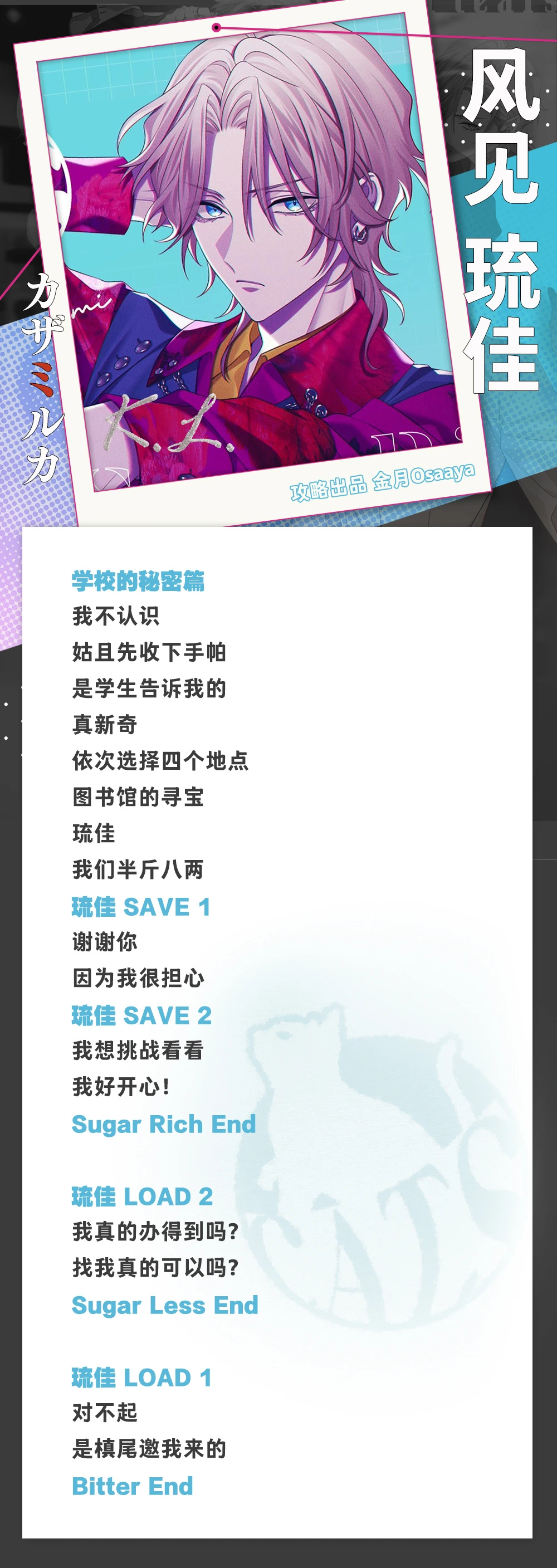 分支攻略图片