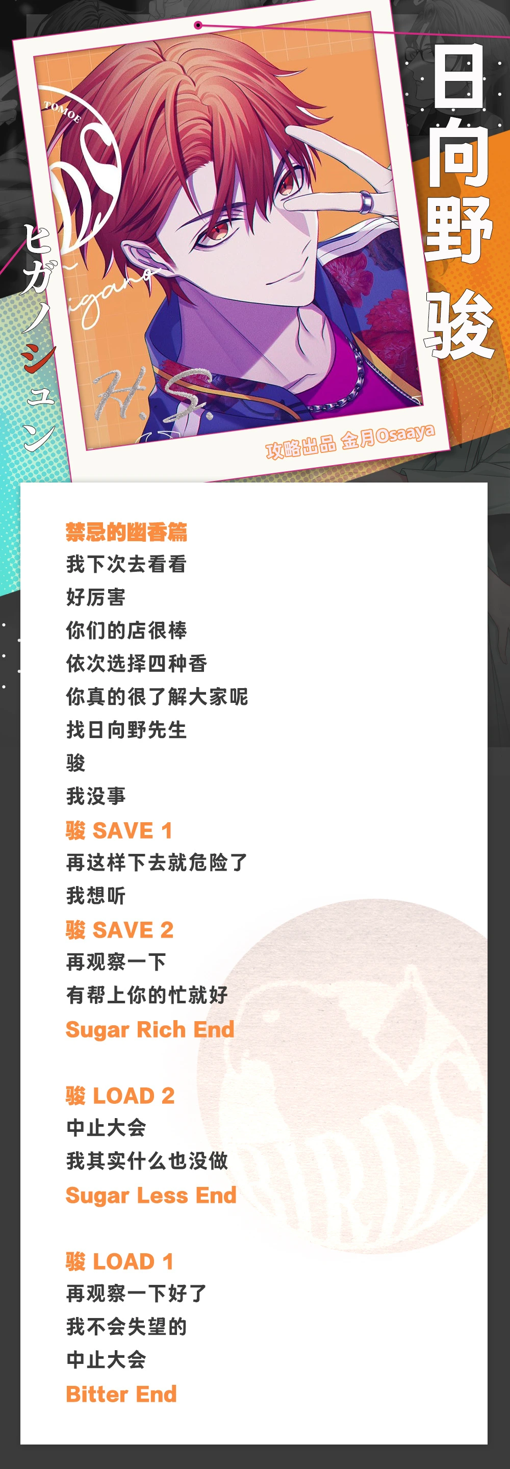 分支攻略图片