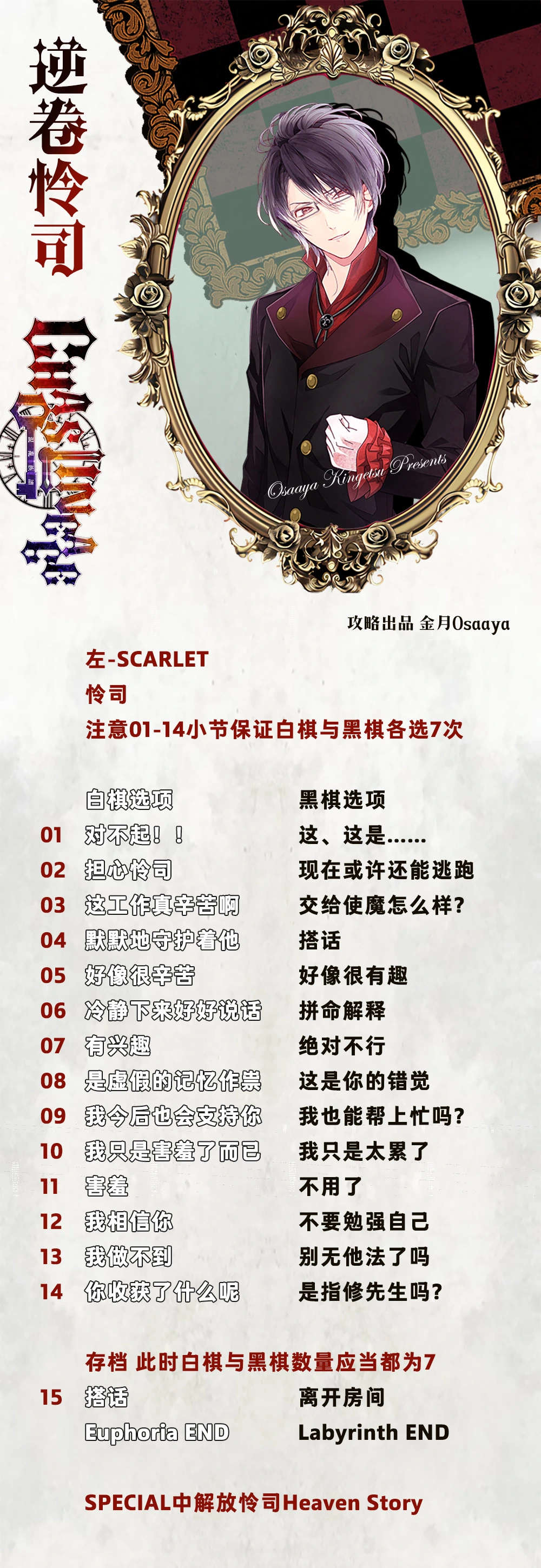 分支攻略图片