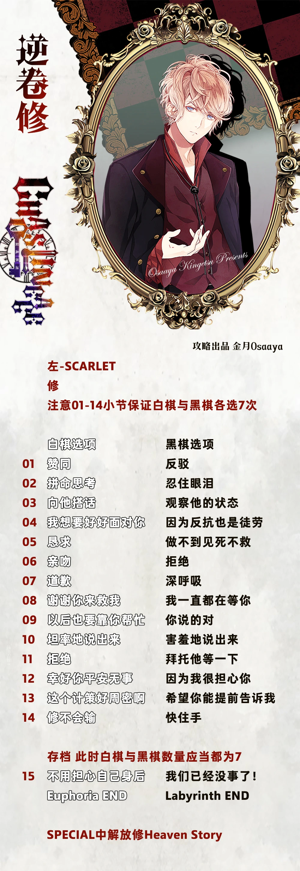 分支攻略图片