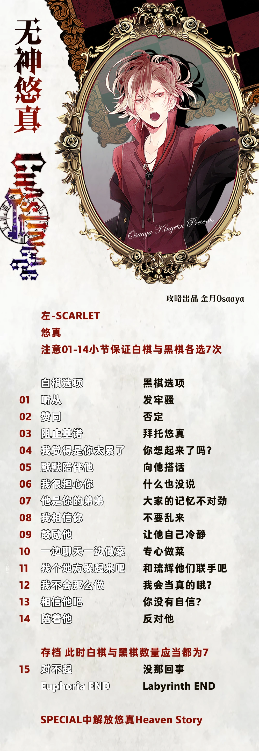 分支攻略图片