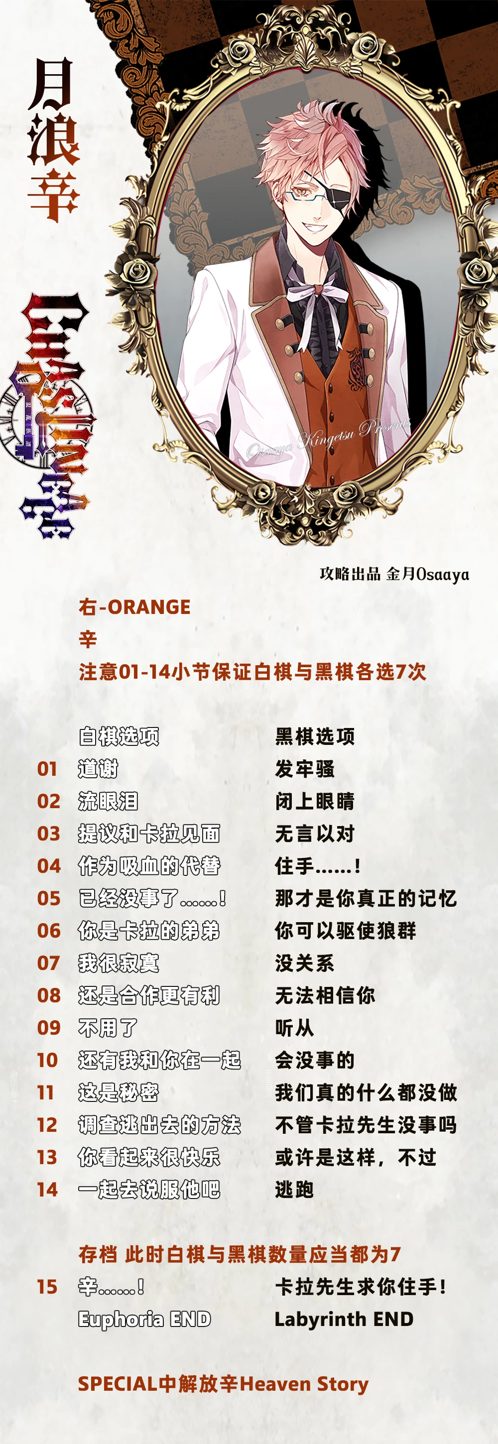 分支攻略图片