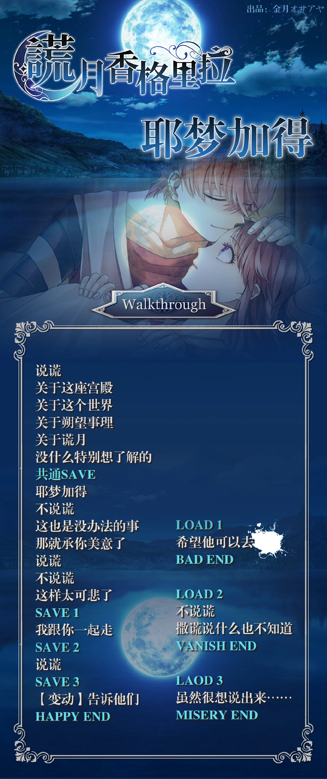 分支攻略图片