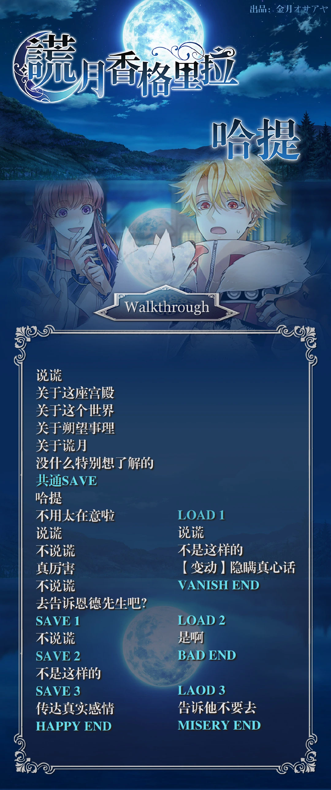 分支攻略图片