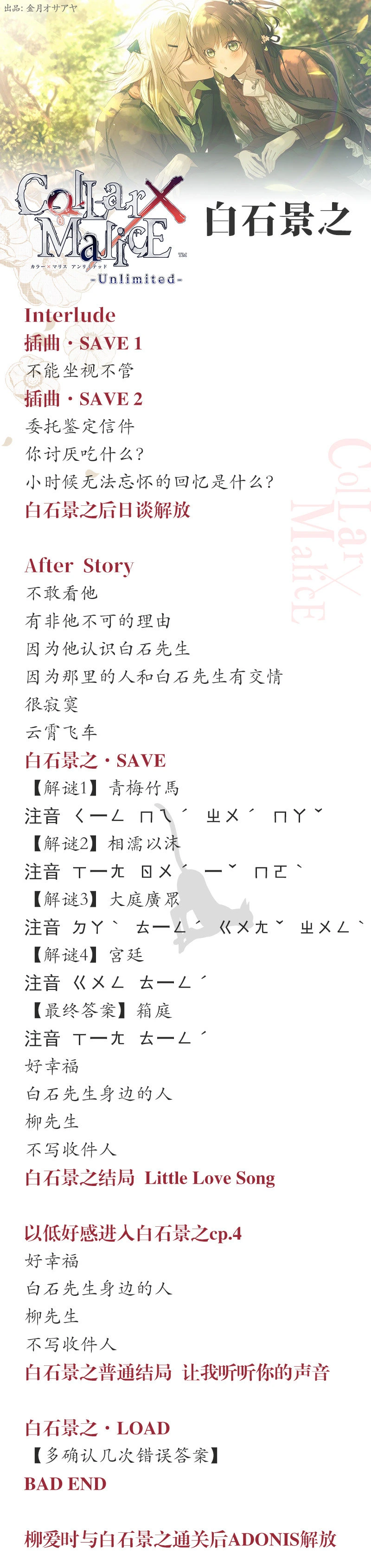 分支攻略图片