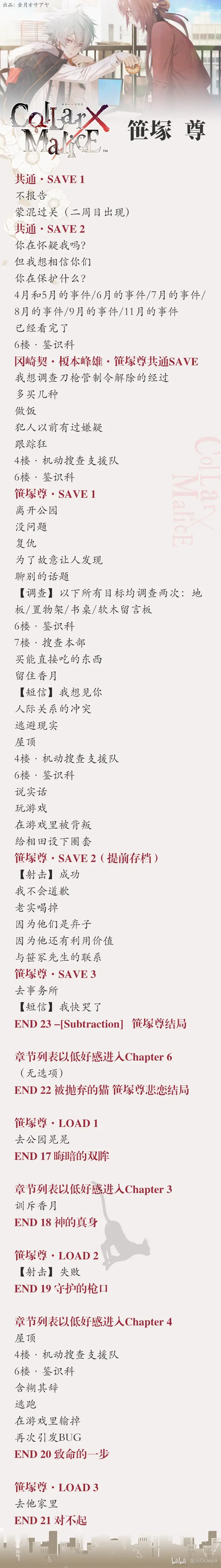 分支攻略图片