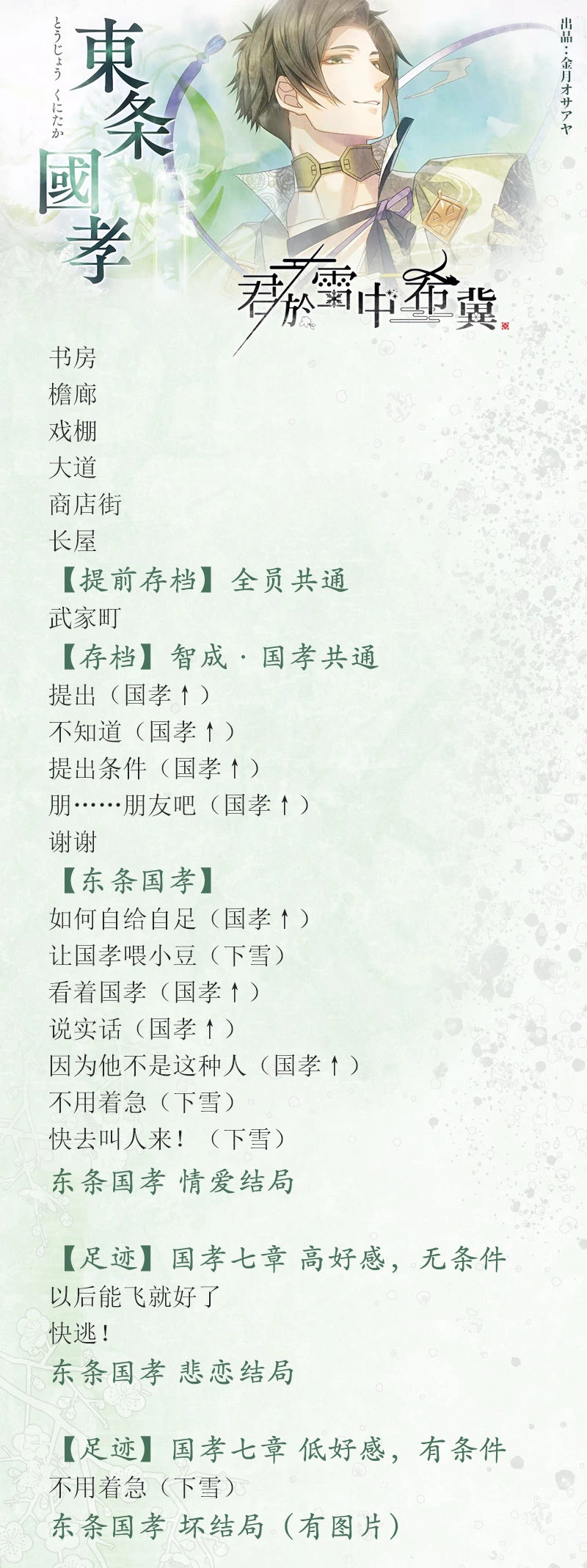 分支攻略图片