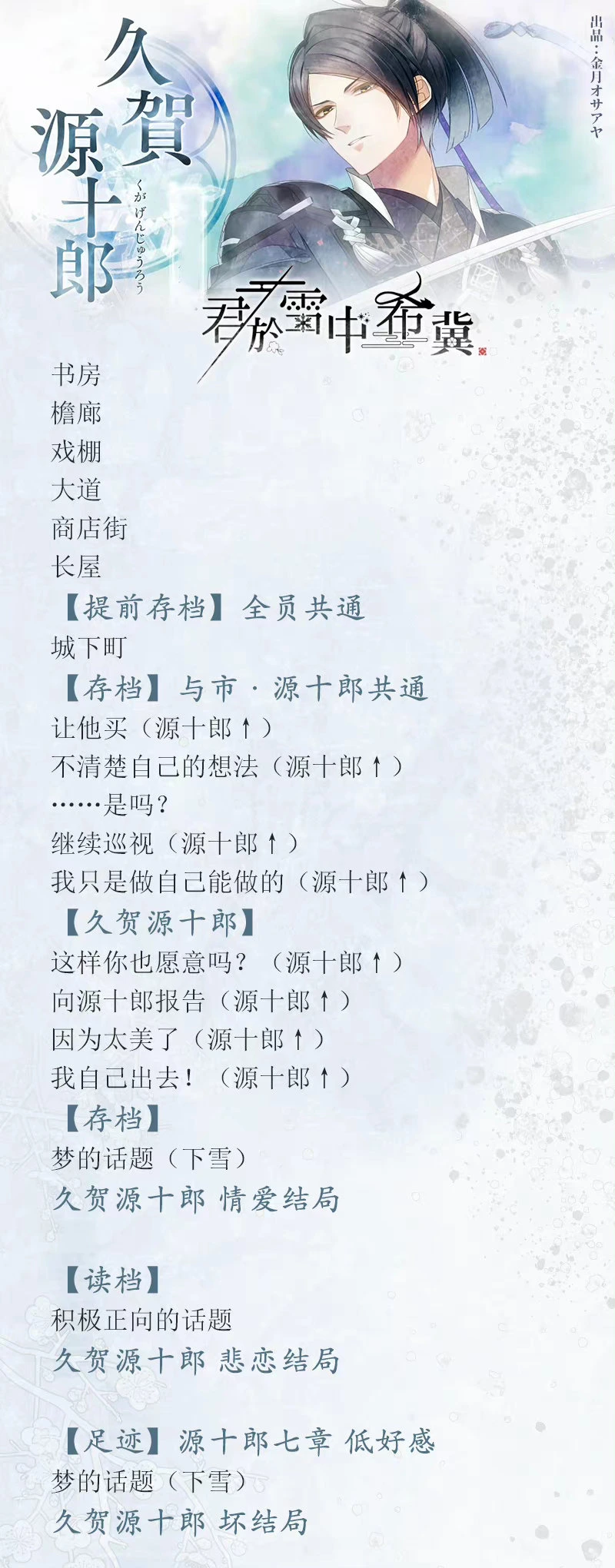 分支攻略图片