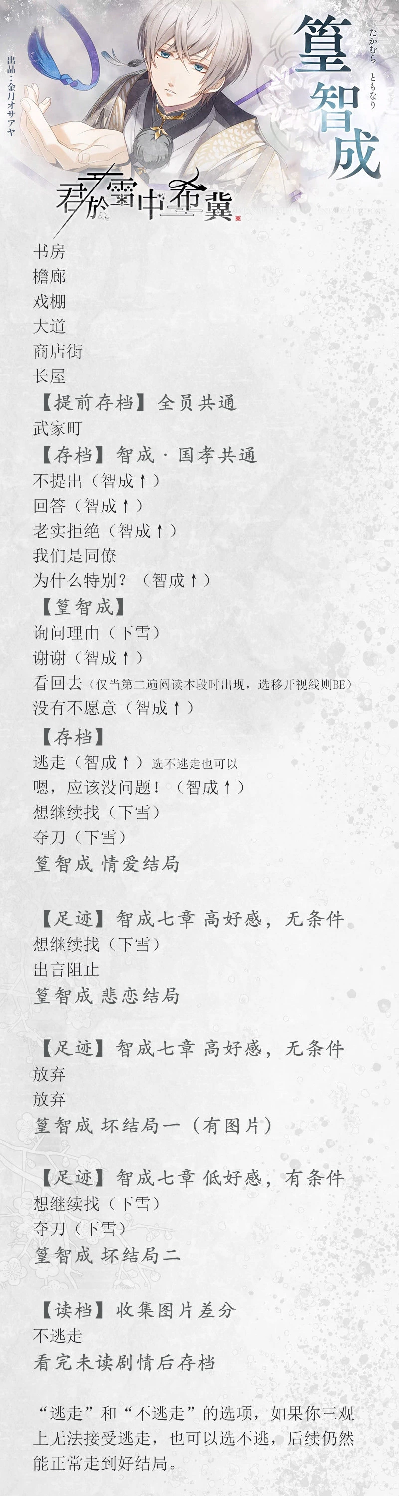 分支攻略图片