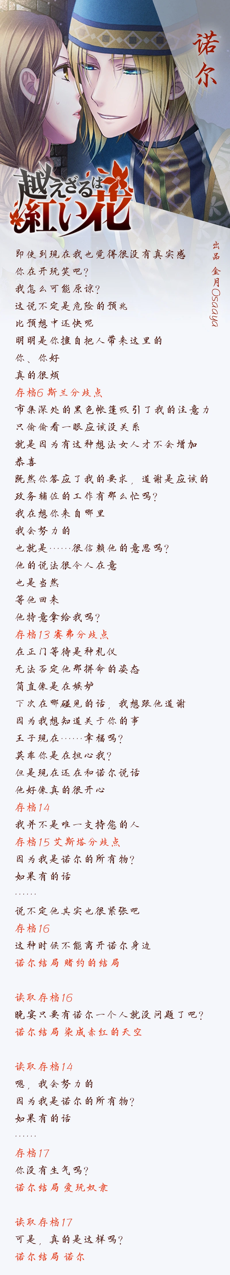 分支攻略图片
